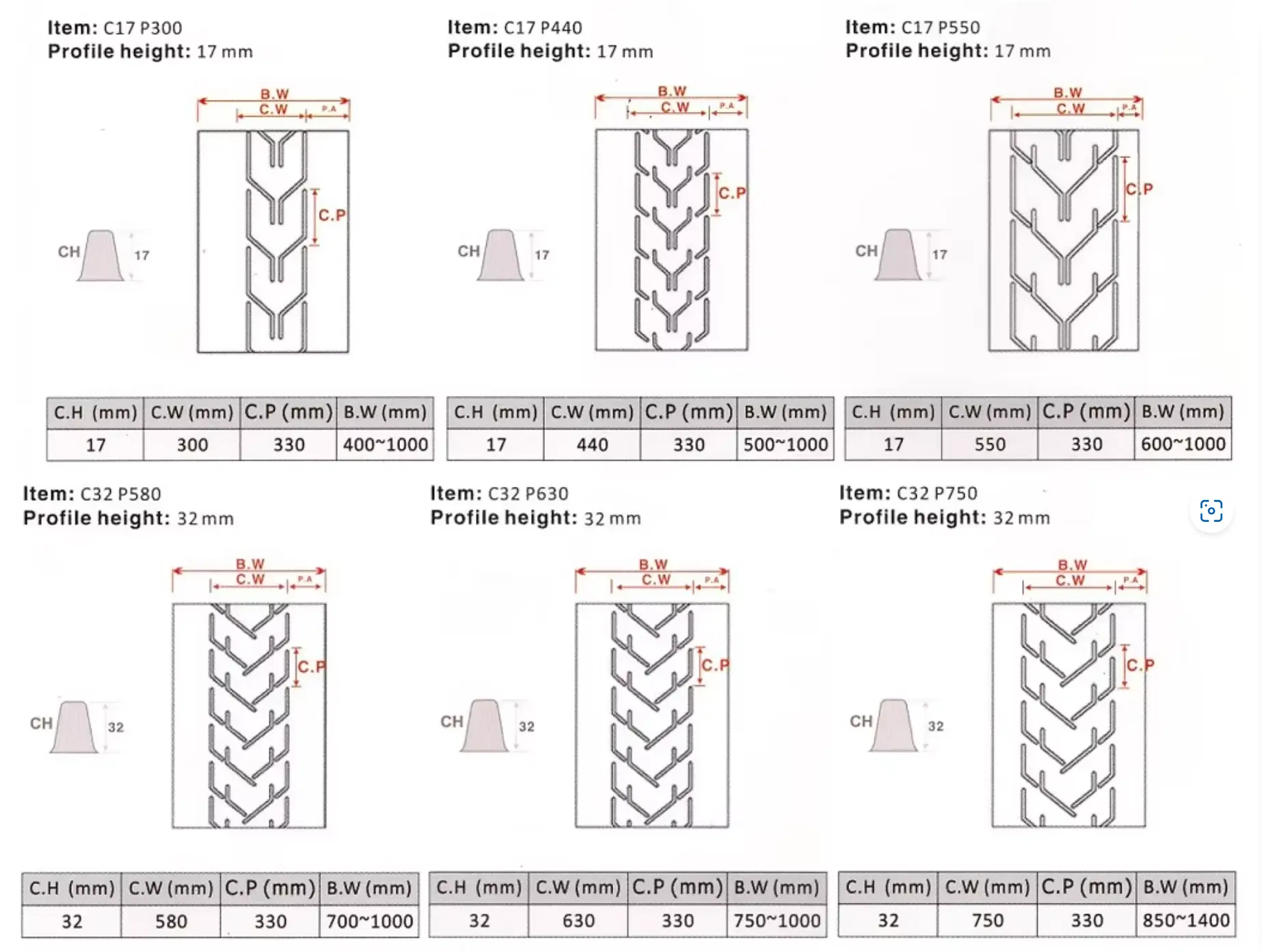 Diamond Pattern Conveyor Belt